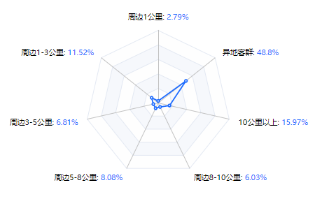 2025新澳免费资料成语平特